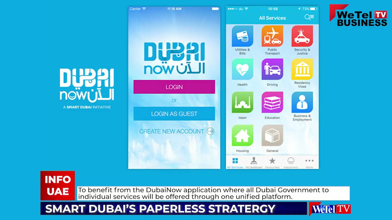  Economic-News-Smart-Dubais-Paperless-Strategy