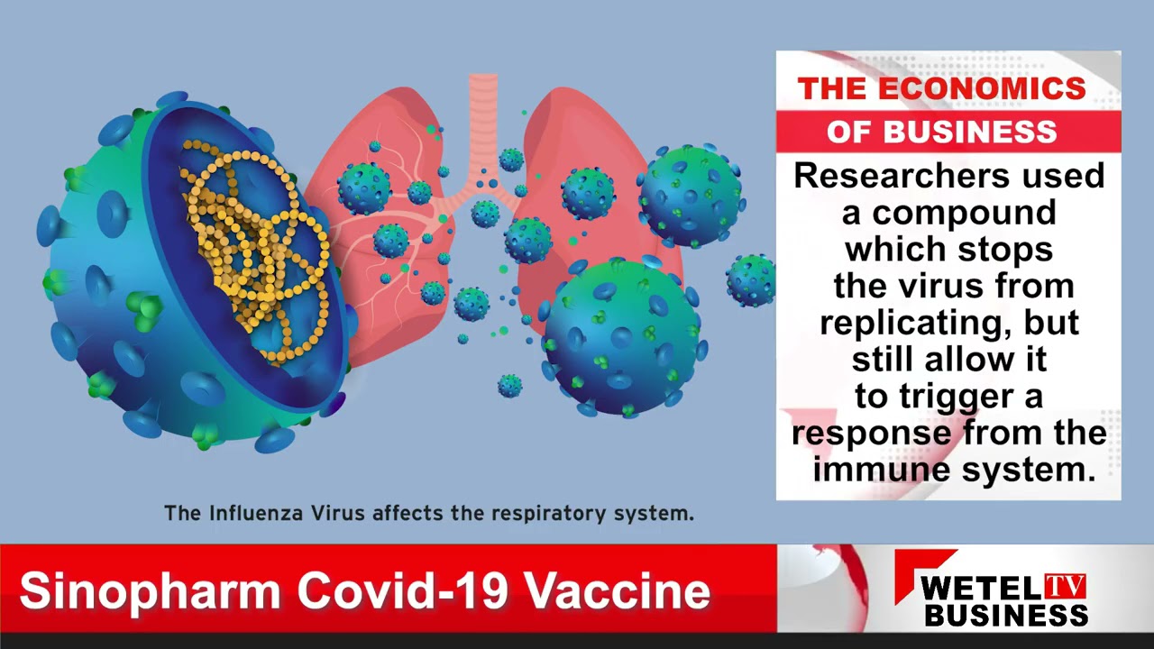 Current-Affairs-More-on-Sinopharm-Covid-19-Vaccine