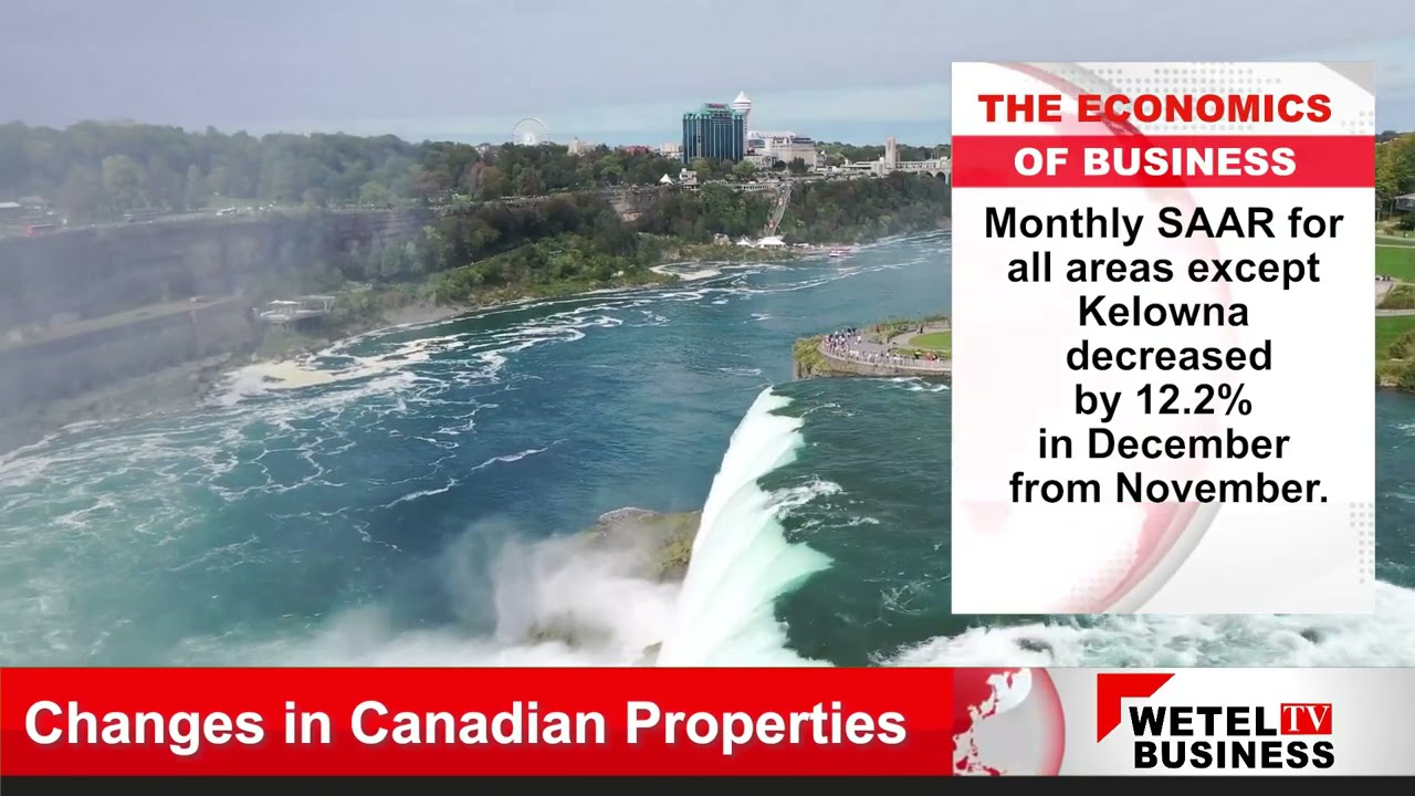 Economic-News-Changes-in-Canadian-Properties