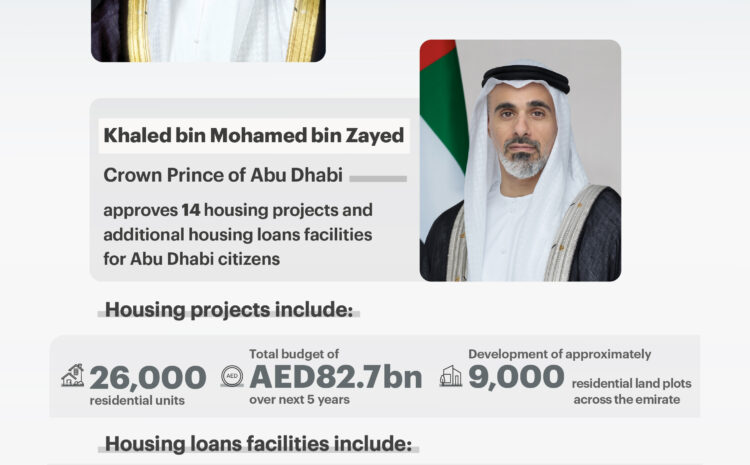  Khaled bin Mohamed bin Zayed approves 14 new housing projects, additional housing loans facilities for Abu Dhabi citizens 