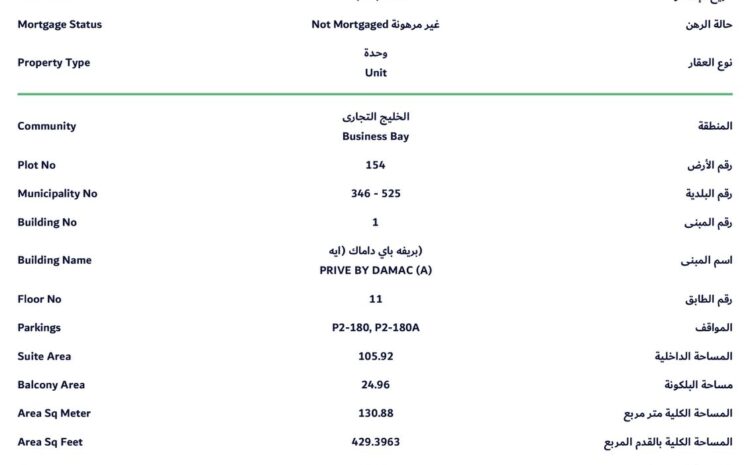  Dubai Land Department unveils first-of-its-kind Property Token Ownership Certificate